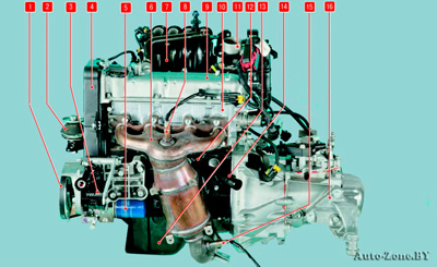 Двигатель 350А1000 объемом 1,4 л (вид спереди по направлению движения)