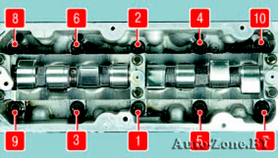 Затягивайте болты на холодном двигателе в порядке, показанном на фото, в три этапа