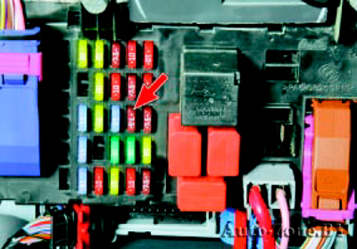 Отключите электропитание модуля подушки безопасности, вынув предохранитель F50 (показан на фото стрелкой) из блока, расположенного в левой части панели приборов